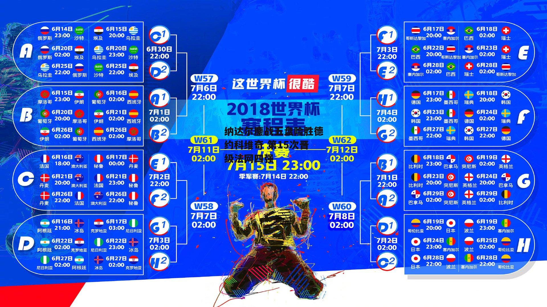 1xbet官方_纳达尔鏖战五盘险胜德约科维奇 第15次晋级法